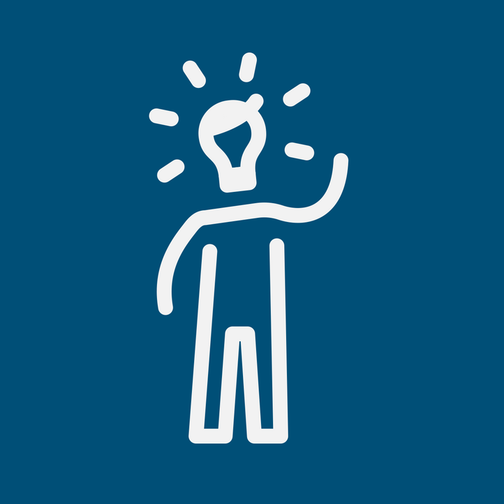 esa – Handlungsbereich «innovieren» (Quadrat)