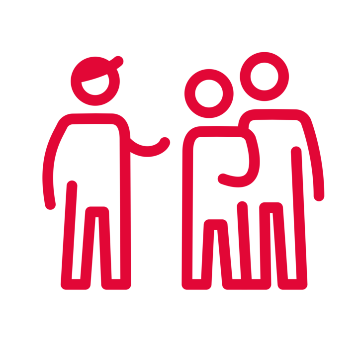 esa – Handlungsbereich «Umfeld pflegen»