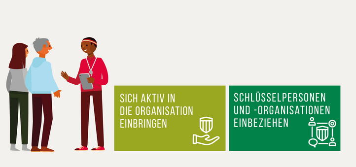 esa Turnen – Handlungsbereich «Umfeld plegen»